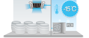 Функция Follow Me