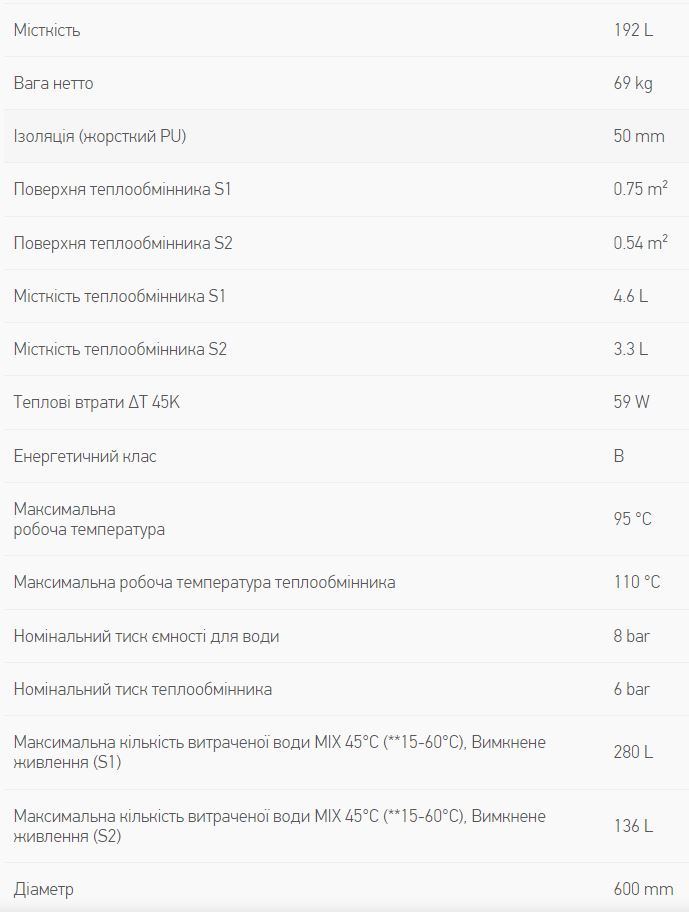 Снимок 3 Снимок 3