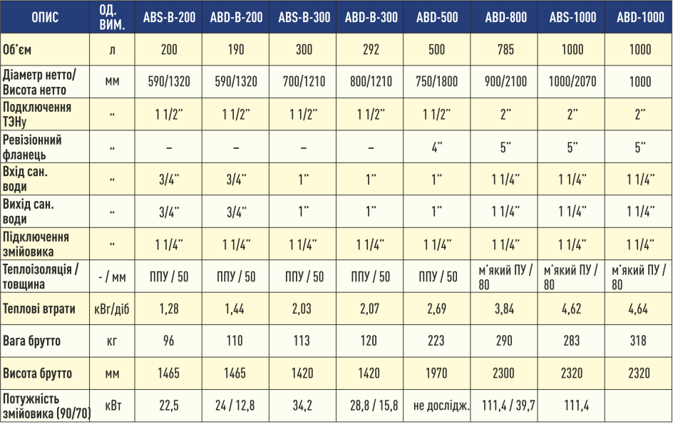 Снимок 4 Снимок 4